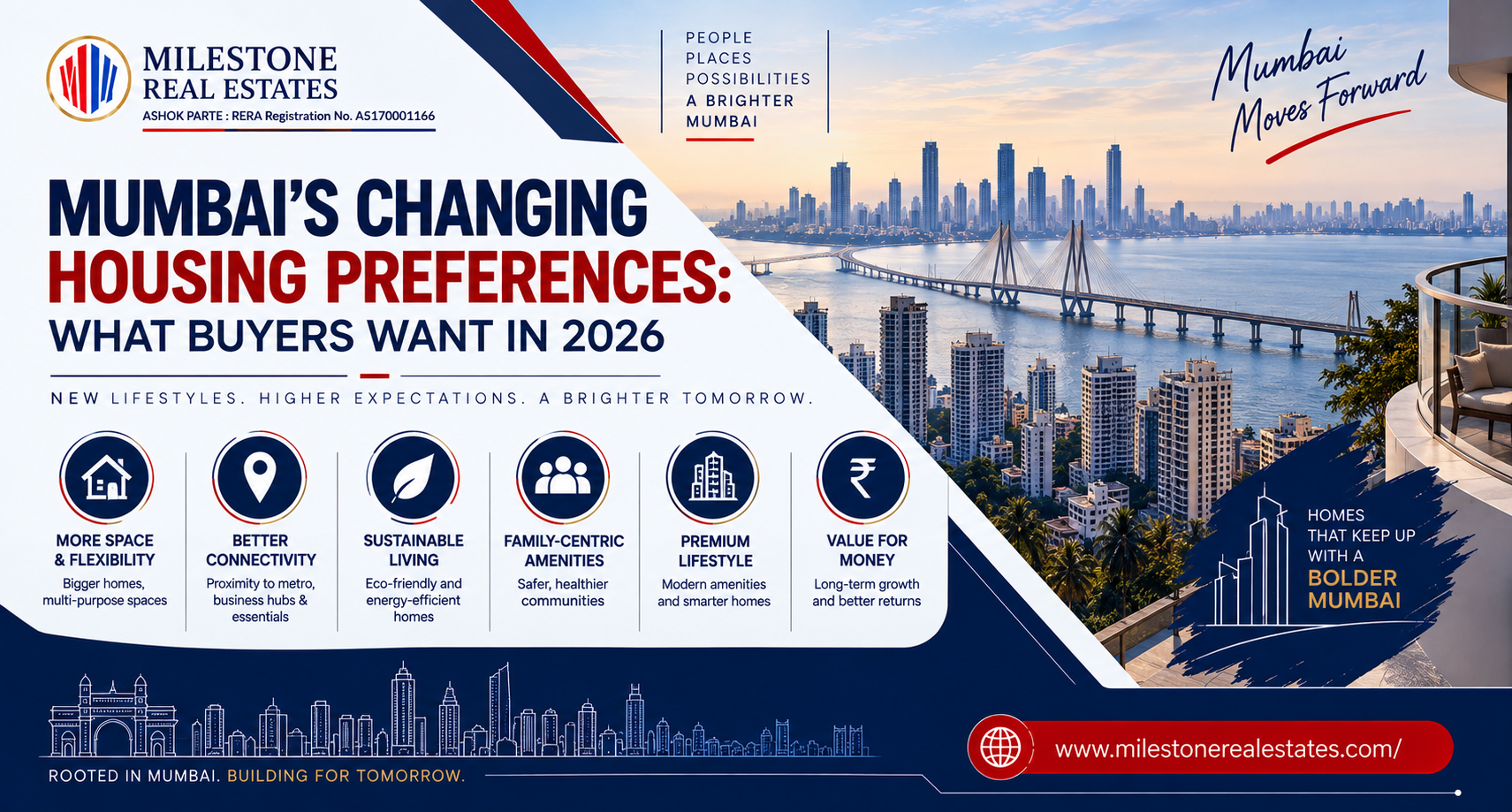 Mumbai's Changing Housing Preferences: What Buyers Want in 2026